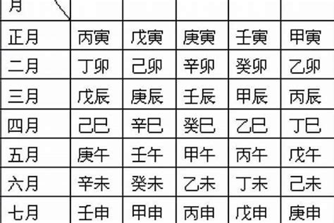 五行推算|生辰八字算命、五行喜用神查询（免费测算）